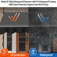 thumbnail image 5 of Jacgood 78.7"×47.2" Retractable Patio Awning, Manual Crank Handle Sunshade Shelter, Outdoor Canopy for Deck, Adjustable Height Ranging 78.7 to 118.1 in, Suitable for Patio/Balcony/Yard,Gray, 5 of 12