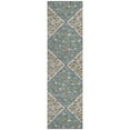 thumbnail image 2 of Addison Rugs Chantille Indoor/Outdoor Transitional Kids Teal Machine Washable Runner Rug, 2'3" x 7'6", 2 of 7