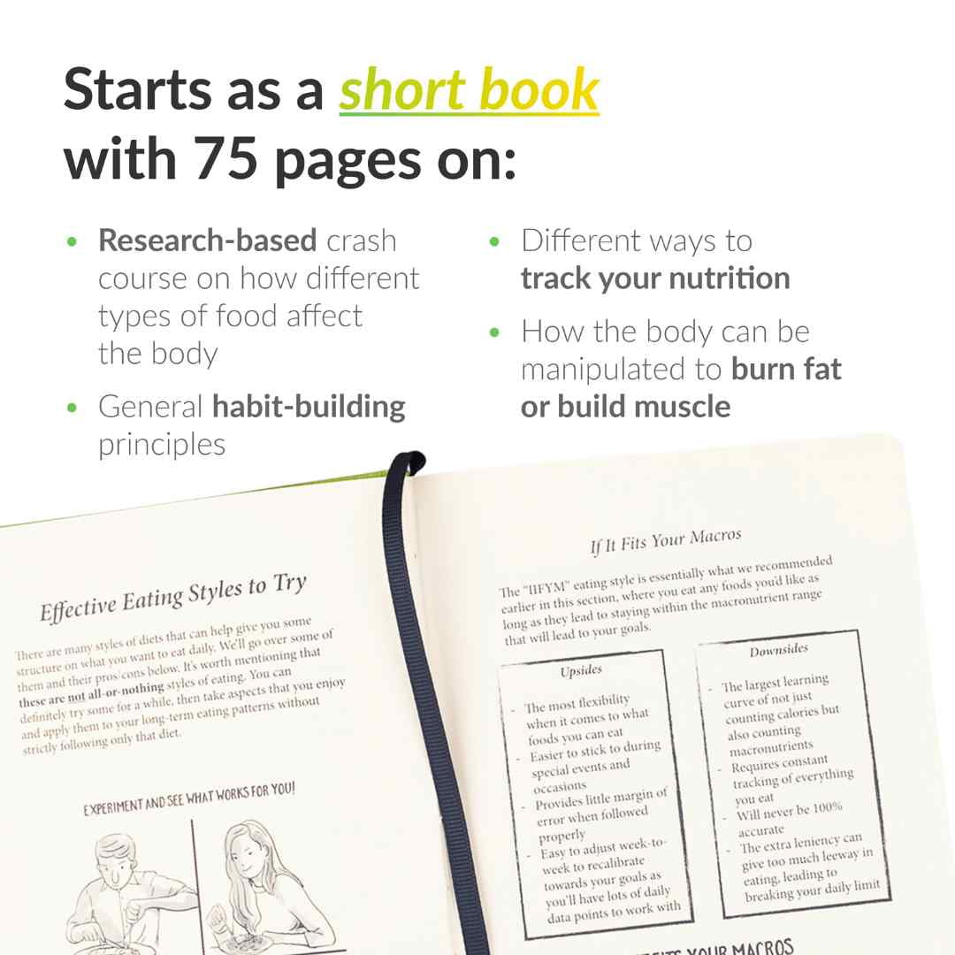 The Nutrition Sidekick Journal by Habit Nest. Boost Your Health & Energy.