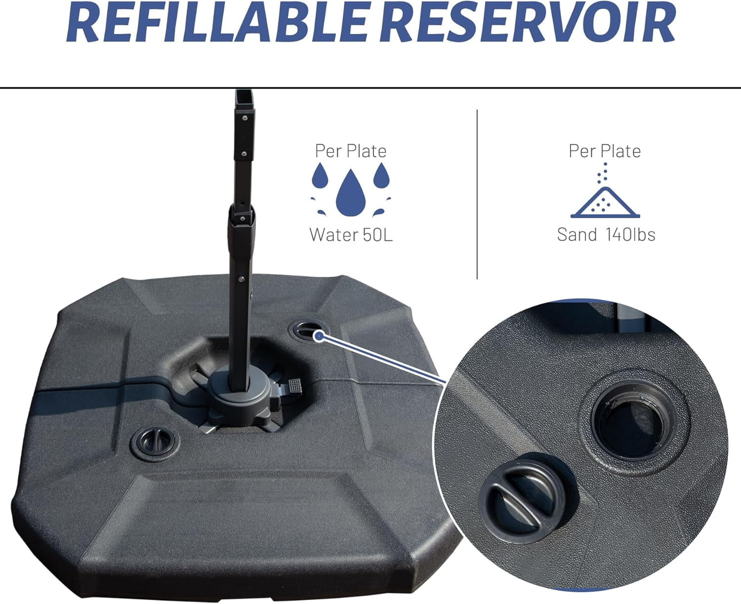 Domi Patio Umbrella Base, Umbrella Stand Base Water & Sand Filled Weighted Base Offset Umbrella Base for Cantilever Offset Patio Umbrella, 300LBS