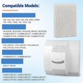 thumbnail image 3 of 35 Filtre de Remplacement pour Humidificateur, 3 of 5