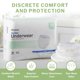 thumbnail image 2 of Ropa interior para incontinencia McKesson Ultra Heavy Absorbency M, 2 of 9