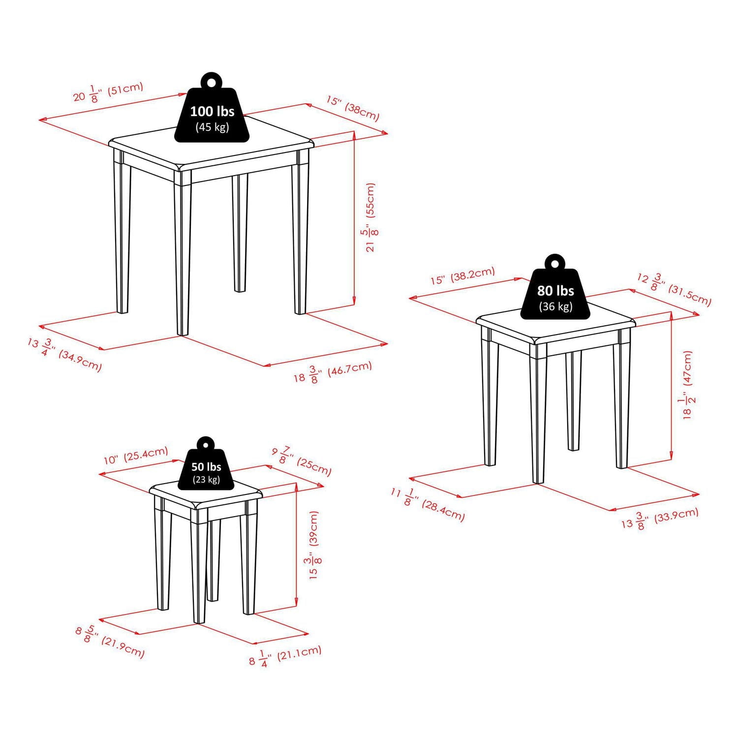 94320 Tables gigognes