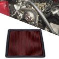 thumbnail image 4 of Aluminum Filter Eco-Friendly Panel Air Filter Firm Washable For Air Filter ANGGREK Otros, 4 of 8