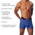 thumbnail image 4 of SYB Boxer Briefs, Anti-Radiation EMF Protection, Medium (32 – 34), Blue, 4 of 7