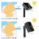 thumbnail image 1 of Led Solar Butterfly Fairy Light, Ip44 a prueba de agua, 5 metros 20 luces-modo dual LingWen 8390611026325, 1 of 1