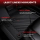 thumbnail image 5 of Alfombrillas y alfombrillas de carga LASFIT para Mazda 3 2014-2018 Sedan, 5 of 9