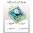 thumbnail image 4 of Cargador de pared USB C Aminu de 40 W y 4 puertos PD Power Delivery x2, 4 of 7