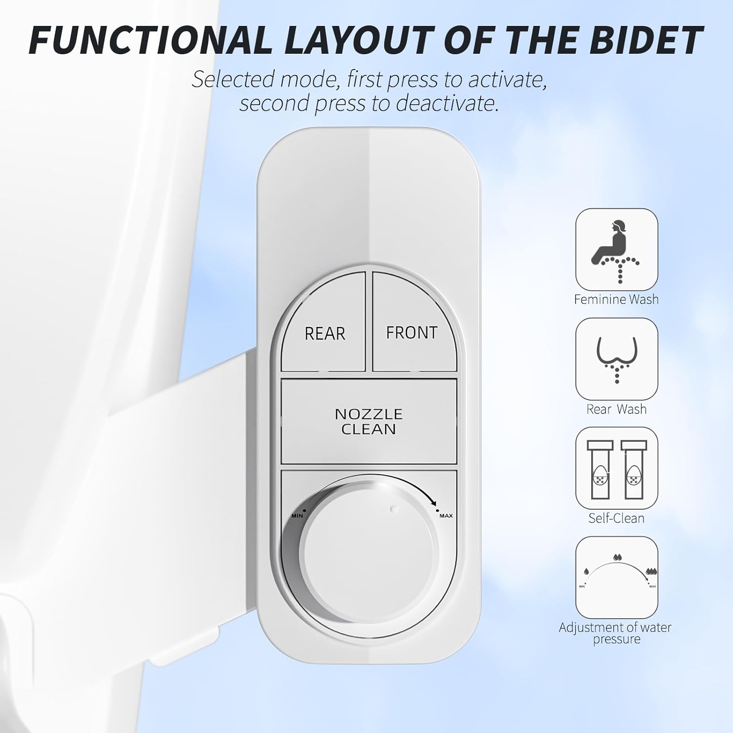 SAMODRA Non-Electric Bidet - Self Cleaning Dual Nozzle (Frontal and Rear Wash) Fresh Water Bidet Toilet Seat Attachment with Independent Adjustable Water Pressure