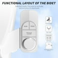 thumbnail image 4 of SAMODRA Non-Electric Bidet - Self Cleaning Dual Nozzle (Frontal and Rear Wash) Fresh Water Bidet Toilet Seat Attachment with Independent Adjustable Water Pressure, 4 of 7
