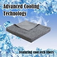 thumbnail image 2 of The Cold Blanket King Size Queen 2025 New Cold Blankets for Hot Sleepers Sleeping Double-Sided Cold Fiber Lightweight Breathable All Season Throw for Bed Sofa Travel Keep Cool Night (Gray,59*78in*1), 2 of 6
