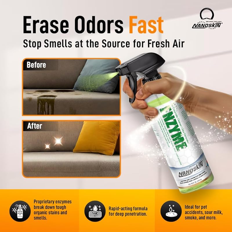 ENZYME Multi-Purpose Cleaner & Odor Eliminator 1 Gallon - Removes Complex Organic Stains, Dirt, Grease, and Grime from Multi Surfaces