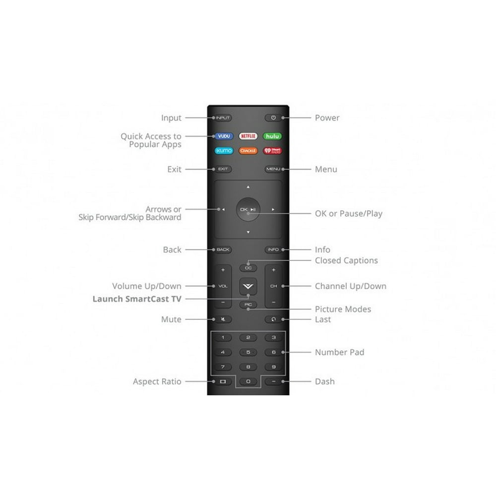 New Vizio XRT136 Remote Control for M50E1 M55E0 M65E0 M70E3 M75E1