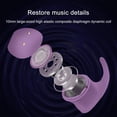 thumbnail image 5 of Wireless Earbuds Bluetooth Headphones Over Ear Buds 90H Playback IPX7 Waterproof Sports Earphones Deep Bass with Wireless Charging Case Dual LED Power Display Earhooks Headset for Running(Purple), 5 of 7