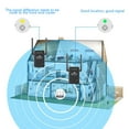 thumbnail image 5 of Giunmcul up to 65% Off WiFi Extender,300M 2.4G WiFi Range Extender Wireless Internet Booster Wireless Signal Booster Repeater with Ethernet Port Extend Internet WiFi for Home Device, 5 of 5