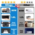 thumbnail image 3 of Nifogo Fiambrera eléctrica para adultos 80W Fiambrera portátil con calefacción para hombres 3 en 1 Calentador de alimentos portátil 110V/12V/24V con recipiente y bolsa de acero inoxidable extraíble de, 3 of 5