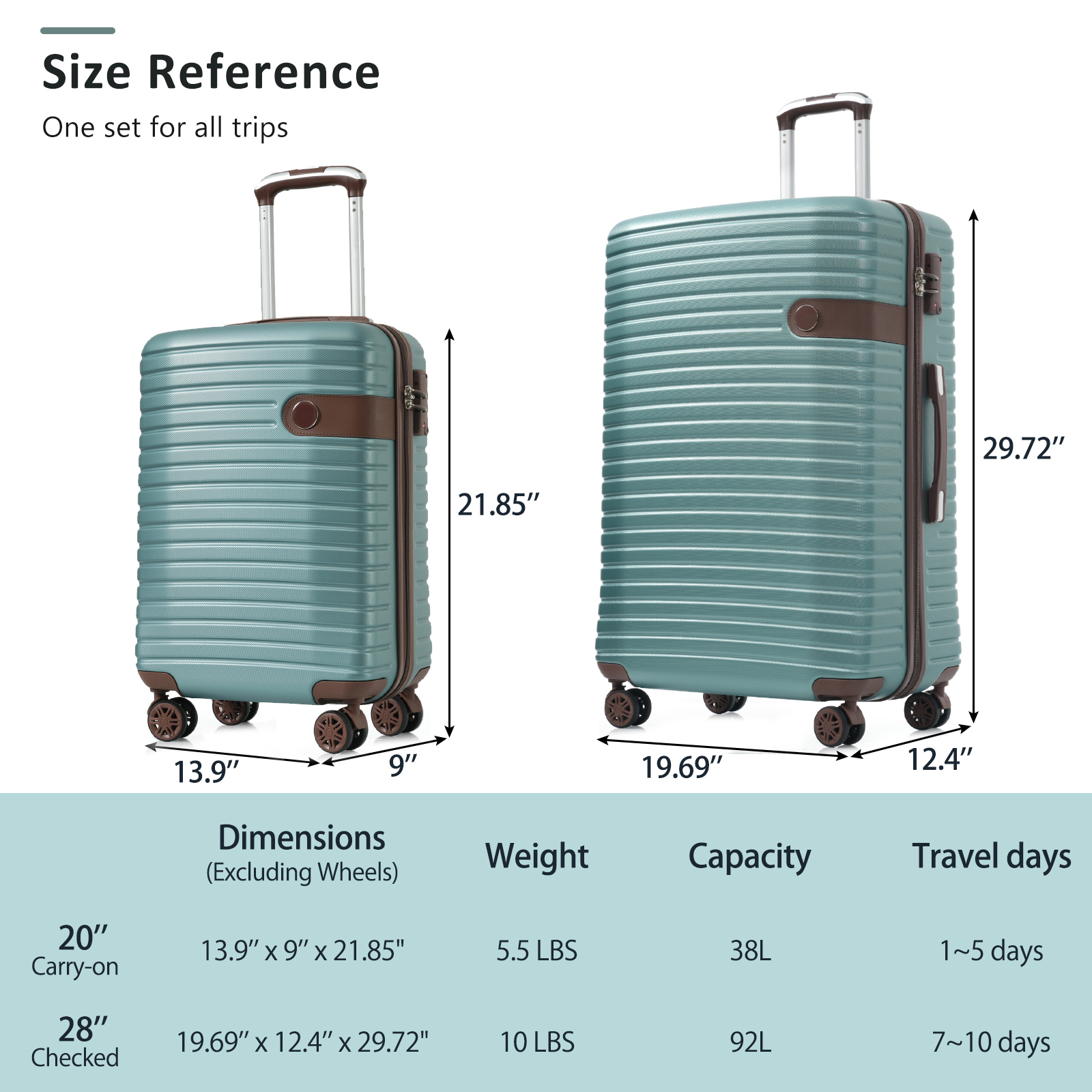 Hardshell Luggage Set with TSA Lock, 360° Spinner Wheels, Lightweight Durable Travel Suitcases for Women/Men Carry-On & Check-In