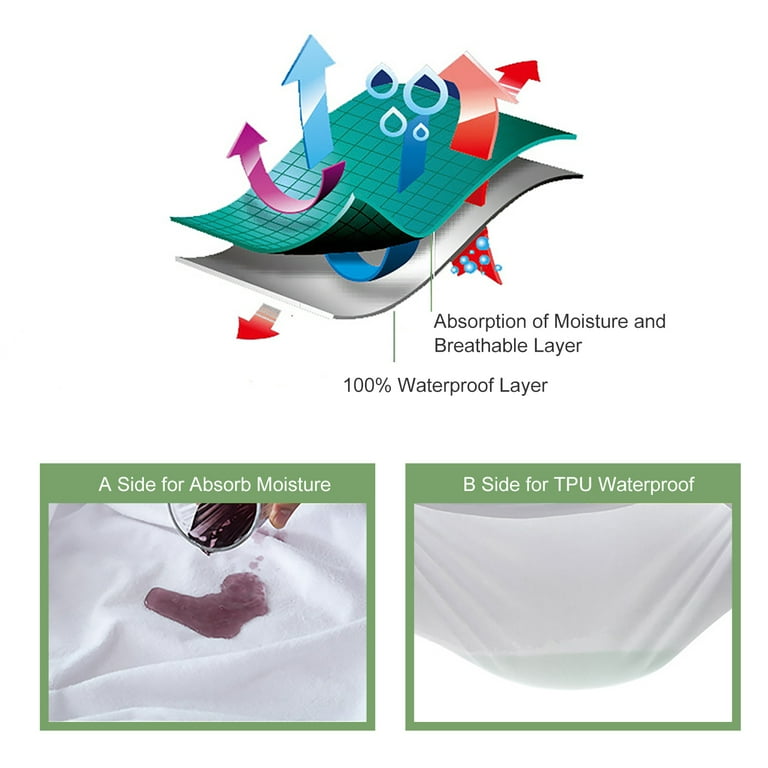 Interlayer Waterproof Mattress Protector Stain Proof And - Temu