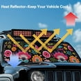thumbnail image 5 of Uorisanigo Car Sun Shade Colorful Flowers Windshield Sunshade Heat Shield Sunshade for Jeep Wrangler JL JLU 2018-2025 & Jeep Gladiator(JT) 2020-2025 Sun Visor Mat Accessories for Interior, 5 of 7