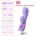 thumbnail image 5 of Centerel Rabbit Vibrator G-spot Stimulation Massager with 12 Vibrations Powerful Dual Motors Adult Sex Toys for Women-Light Purple, 5 of 8