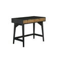 thumbnail image 7 of Origins by Alpine Larsen Mini Desk in Black, 7 of 7