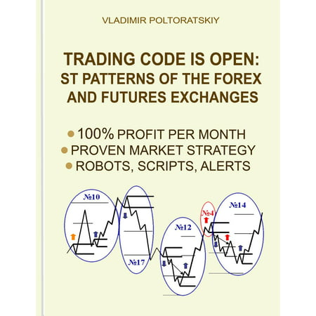Trading Code is Open: ST Patterns of the Forex and Futures Exchanges, 100% Profit per Month, Proven Market Strategy, Robots, Scripts, Alerts -