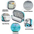 thumbnail image 4 of Standing Pencil Case with Base Large Capacity Stationery Pouch Pen Bag with Zipper for Women Men Pastel Blue Dandelions, 4 of 7