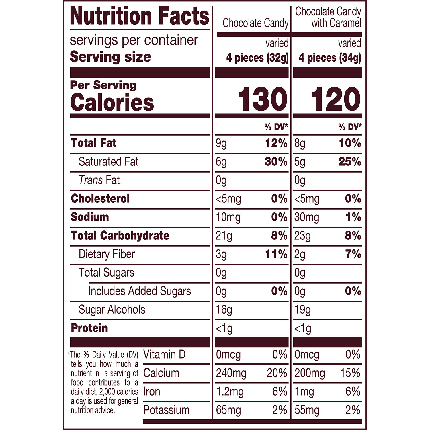 Hershey's Zero Sugar Assorted Chocolate, 15.5 oz photo 8
