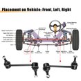 thumbnail image 4 of Unique Bargains 2pcs Rear Sway Bar Links K90716 K90717 Stabilizer Link Kit for Honda Pilot 2003-2008, 4 of 7