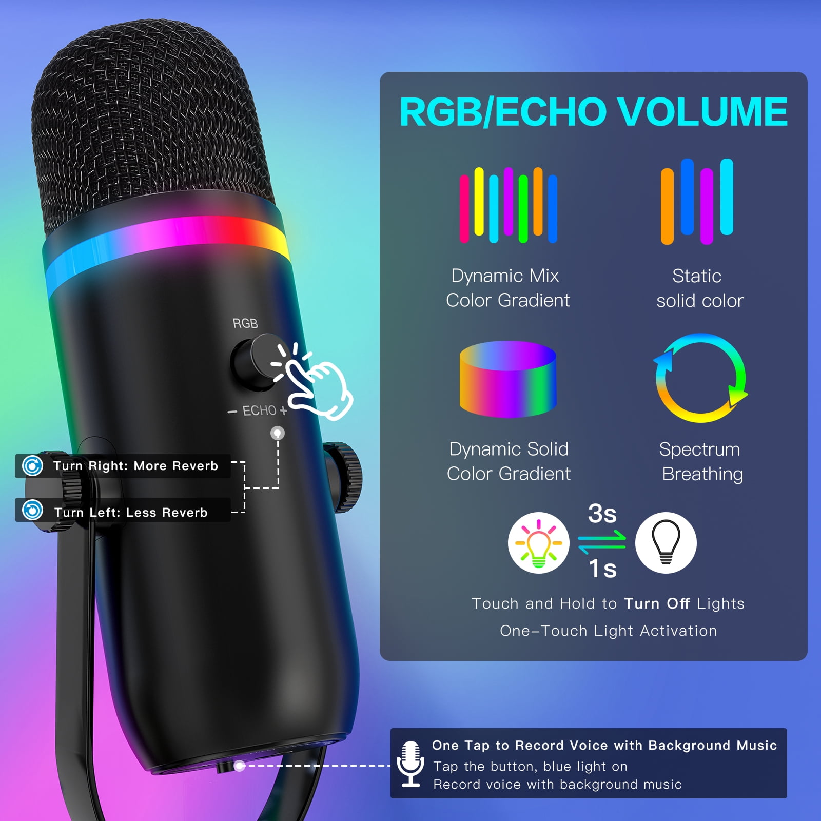 ZealSound Podcast Microphone for PC/Mac/iPhone – USB Studio Mic with Noise Cancellation, RGB Lighting, Mute, Gain, Monitoring & Echo, Boom Arm & Pop Filter, Streaming, Recording, TikTok, YouTube
