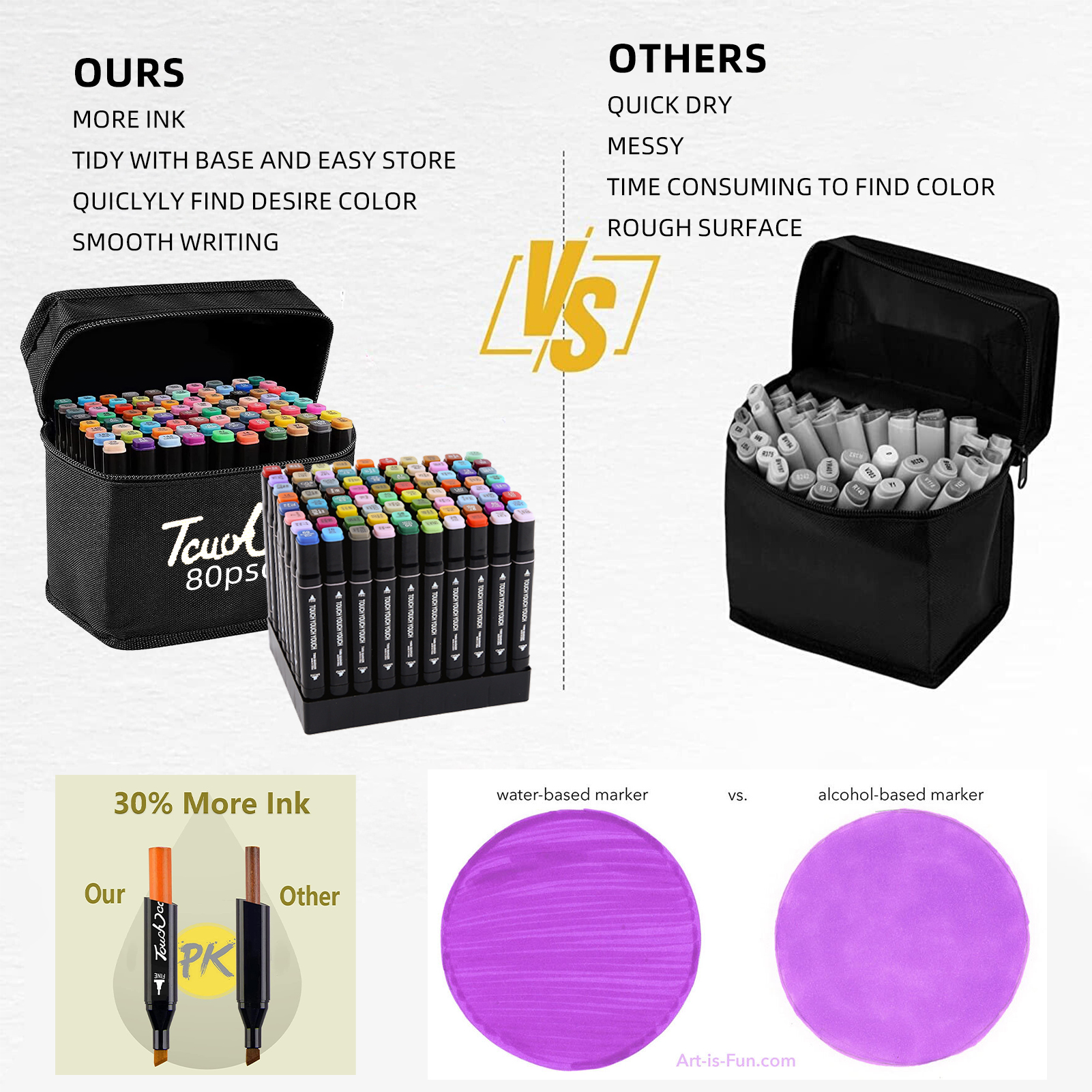 Fabulas 80-Color Dual Tip Alcohol Markers photo 2