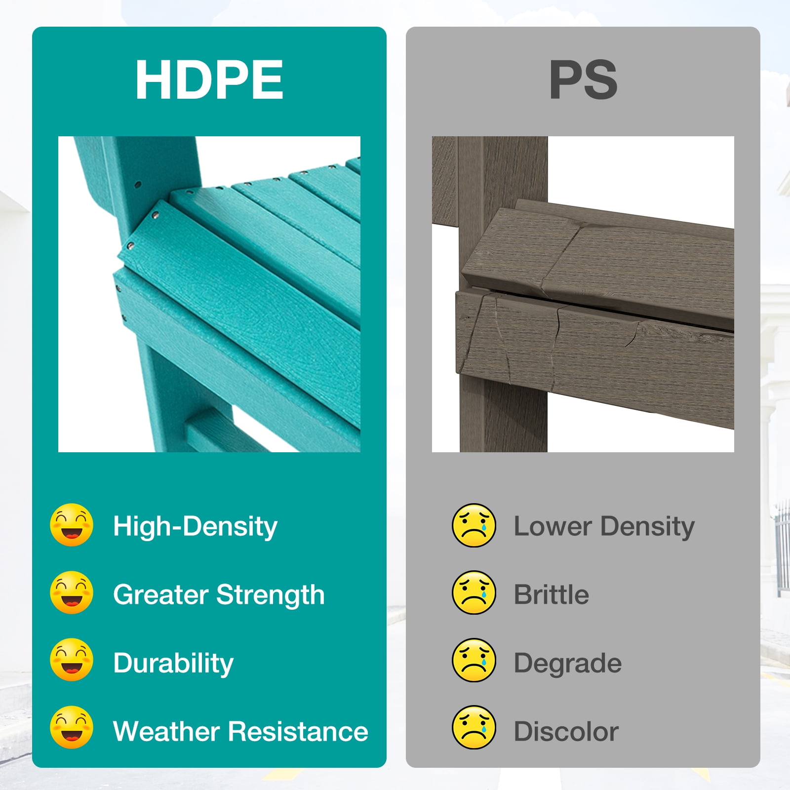 Garpans Adirondack Chair All Weather Outdoor Adirondack Chair HDPE Outdoor Chair for Patio Front Porch Pool Garden Deck Fire Pit Outside, Turquoise