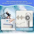 thumbnail image 4 of Smart Ear Dryer for Swimming Bathing Water Inlet Electric Warm Air Ear Dryer Drying Ear Canal In, 4 of 5