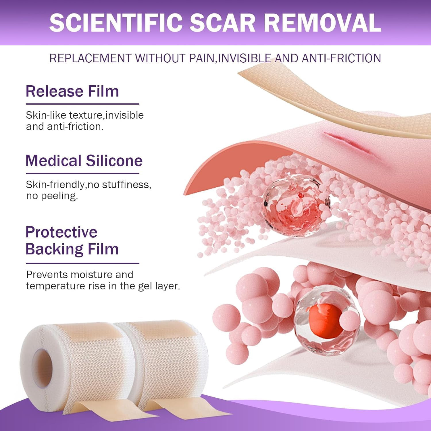 Risedora Hyaluronic Acid Nano Repair Tape, Silicone Scar Sheets and Face Tape for Wrinkles, Gentle Hydrating Scar Removal Tape for All Skin Types