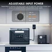 SolarPlay 2400W/2160Wh Portable Power Station, with 2 x 200W Solar Panel, 4 AC Outlet (4800W Peak), Emergency Power Station for Home, Camping, Outdoor Battery Backup
