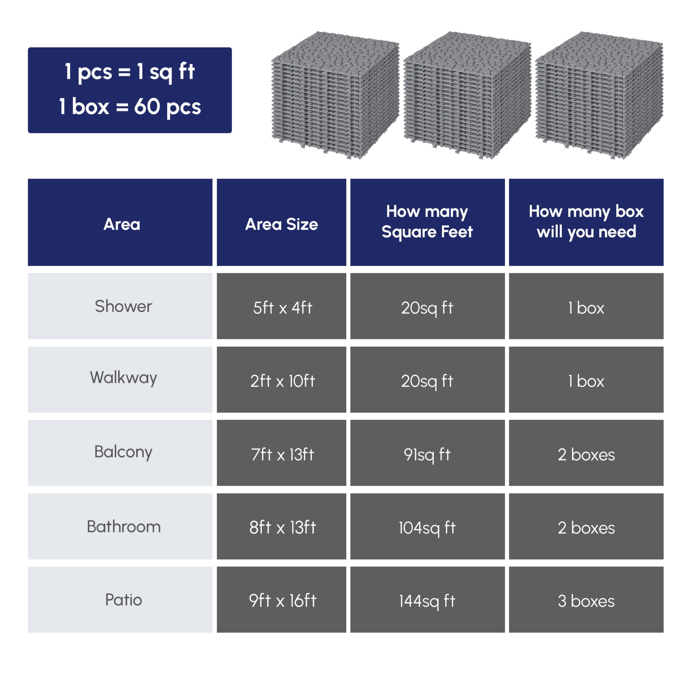 Noble House 12" Pebble Plastic Interlocking Deck Tiles, Waterproof Anti-Slip Outdoor Flooring, Gray, 60 PCS