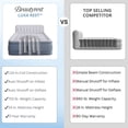 thumbnail image 6 of Beautyrest® LUXA REST™ 24" Queen Raised Air Mattress with Integrated Headboard, Auto Shut-Off Built-in Pump, 6 of 13