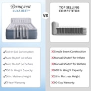 Beautyrest® LUXA REST™ 24 Queen Raised Air Mattress with Integrated Headboard, Auto Shut-Off Built-in Pump
