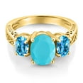 thumbnail image 3 of Gem Stone King 2.60 Ct Oval Green Turquoise Swiss Blue Topaz 18K Yellow Gold Plated Silver Ring (Size 5), 3 of 6