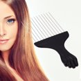 thumbnail image 1 of Tmvgtek Peine Para El Cabello Con Peine Africano De Metal Negro Para Uso Profesional En Salón (S) Tmvgtek Para estrenar, 1 of 6