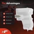 thumbnail image 3 of A-Premium Windshield Washer Fluid Reservoir Tank Assembly Compatible with Nissan Altima 2019-2024 - with Cap & Pump, Replace Part 289106CA0A-PFM, 3 of 6