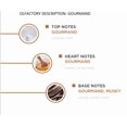 thumbnail image 3 of Perfume KORBAJ PARFUMS Rose Sands Extrait 100 ml, 3 of 8