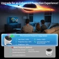 thumbnail image 3 of Proyector Planetarium FlyLily Galaxy 13 en 1 para dormitorio, 3 of 6