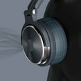 thumbnail image 6 of OneOdio Wired Over Ear Headphones for Recording and Mixing Studio Dj|Top Protein Leather Ear Pad, Guitar Amp Pro-50 (Sliver), 6 of 9