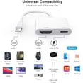 thumbnail image 2 of USB C to HDMI Adapter, 1080P USB Type C to HDMI 4K Video Audio Output with 100W Type C Charging Port Adapter Converter Compatible for iPhone 15/15 Plus/15 Pro/15 Pro Max, iPad Pro, Galaxy S24/S23/S22, 2 of 5
