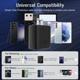 thumbnail image 6 of Samsung 45W Super Fast Charger,USB C Android Phone Charger Fast Charging Block &6.6FT USBC to USBC Cable 2Pack for Samsung Galaxy S25 Ultra/S25+/S24 Ultra/S24+/S23 S22 S21, Android Phone Charger Cord, 6 of 7