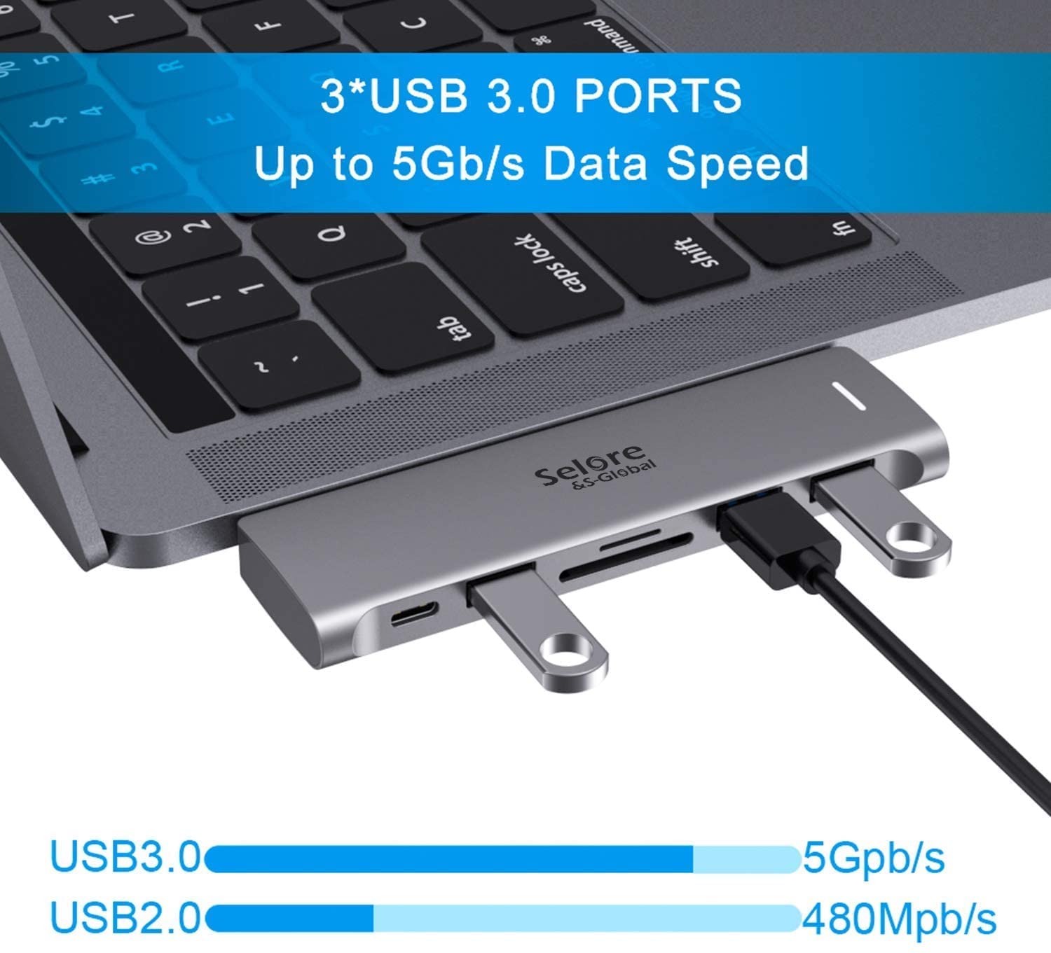 Selore 6-in-1 USB-C Hub for MacBook Pro and Air photo 4