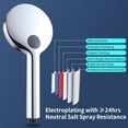 thumbnail image 4 of ETANPE Handheld Shower Head Set with Hose & Bracket High Pressure Water Saving Rain Showerhead for Bathroom RV & Apartment Use Matte Finish & Spa Experience, 4 of 7