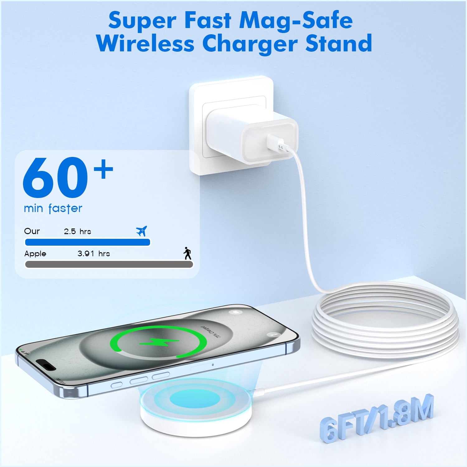 Magnetic Wireless Charger,15W Apple Fast Charger-6FT with USB C Wall Charger Block for iPhone 17 Pro Max/17 Pro/17 Air/17/16 Pro Max/16 Pro/16 Plus/16/15/14/13/12/Plus/Pro/Pro Max/AirPods 4/3/2/Pro 2