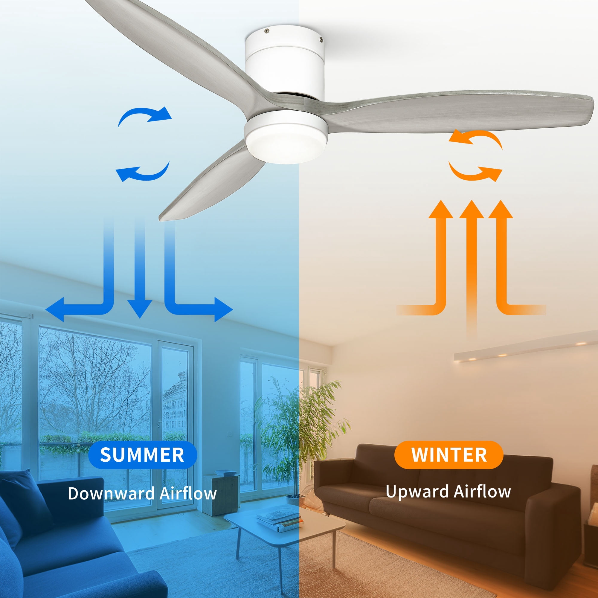 Dextrus 52in White Gray Flush Mount Ceiling Fan with Remote Control